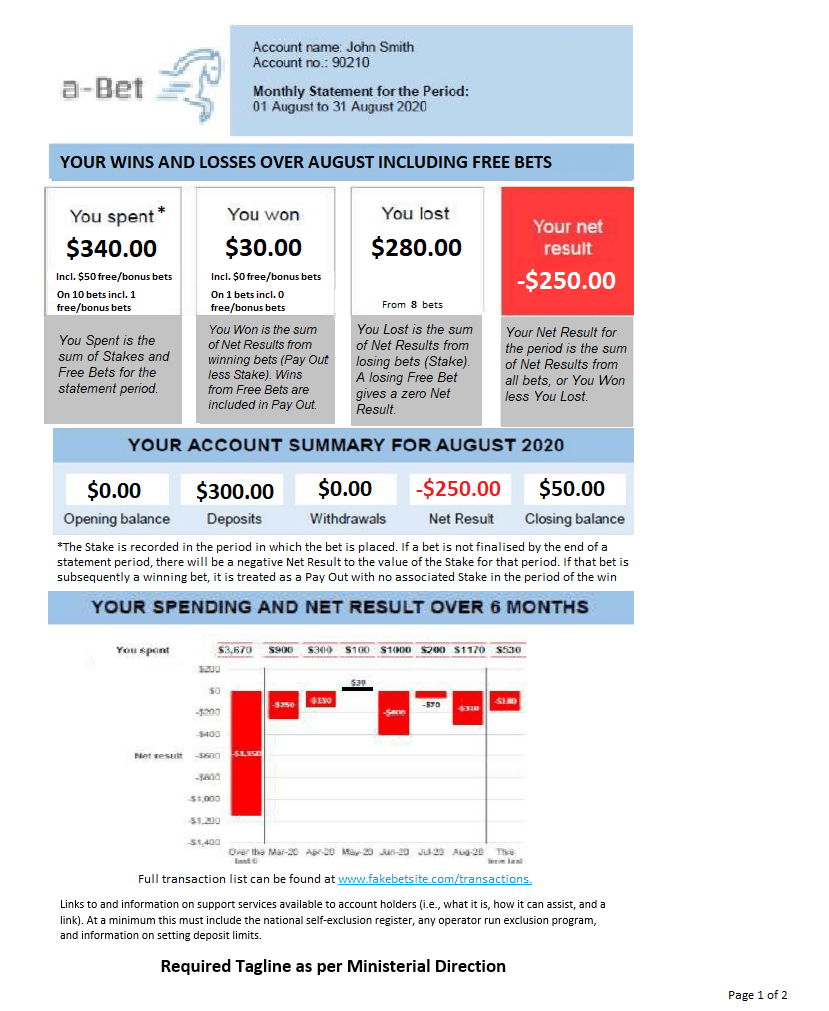 Example of monthly activity statement image
